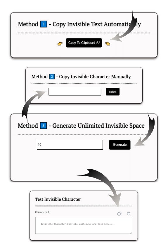 Teks Kosong Spasi Kosong Salin Pasta